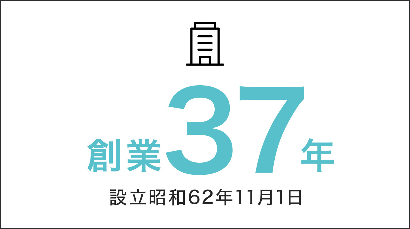 創業37年（設立昭和62年11月1日）